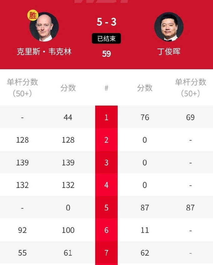 摩纳哥雄兵:横扫对手赢得对决胜利(摩纳哥雄兵横扫对手赢得对决胜利了吗)