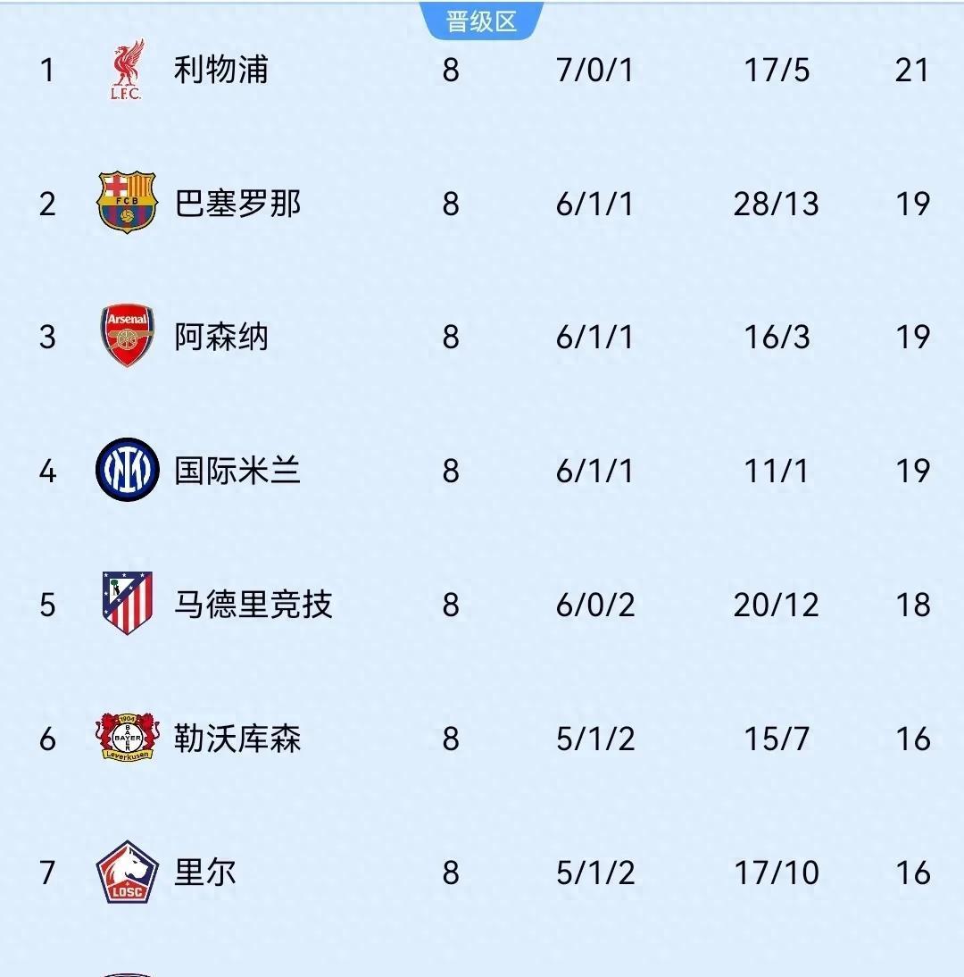 关于意大利主场大胜阿姆斯特丹破伦理土耳其锁定欧冠强的信息 关于意大利主场大胜阿姆斯特丹破伦理土耳其锁定欧冠强的信息