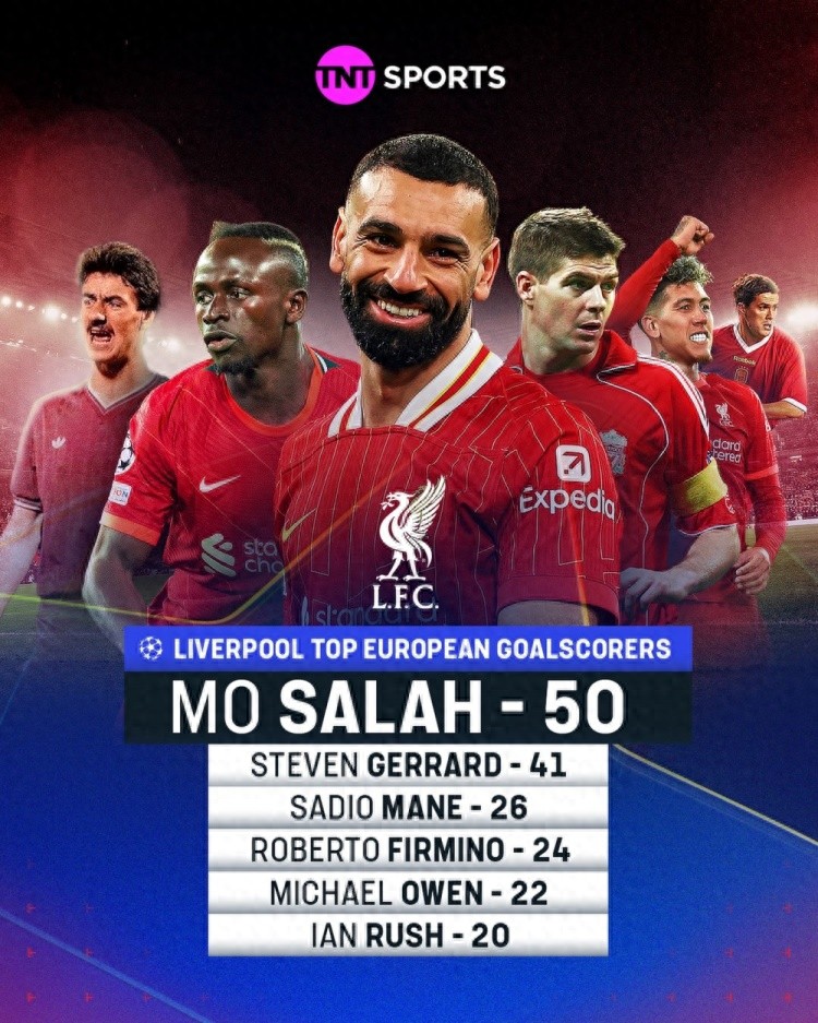 穆罕默德萨拉赫破门,利物浦升至积分榜第二的简单介绍 穆罕默德萨拉赫破门,利物浦升至积分榜第二的简单介绍