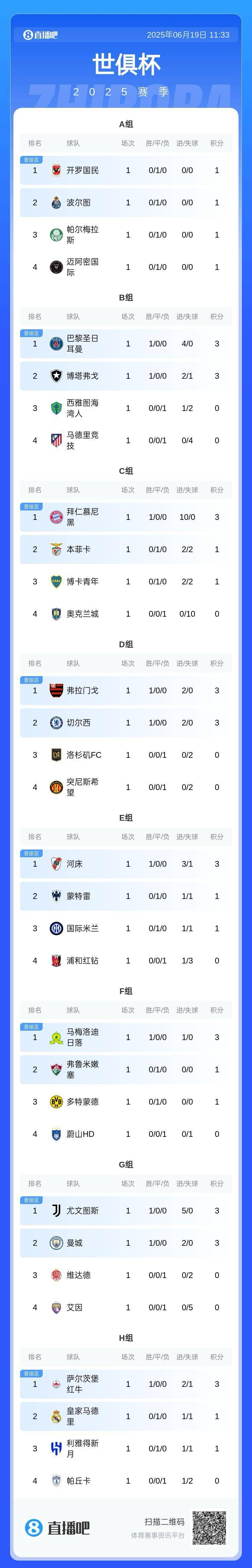 爱游戏官网-巴黎FC豪取丰收，无敌实力成为赔率热门的简单介绍