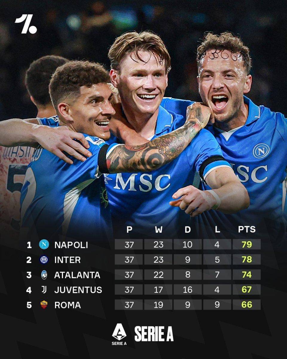 那不勒斯要逆袭!卡列洪现身教练席为球队激励! 那不勒斯要逆袭!卡列洪现身教练席为球队激励!