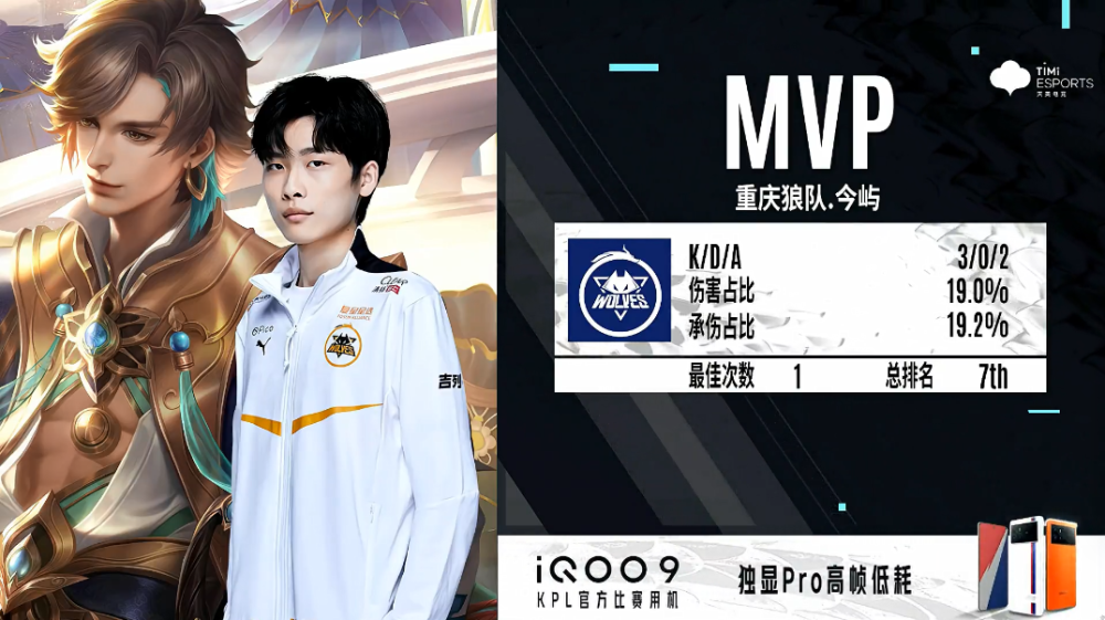 狼队主场告捷，豪取必要三分的简单介绍