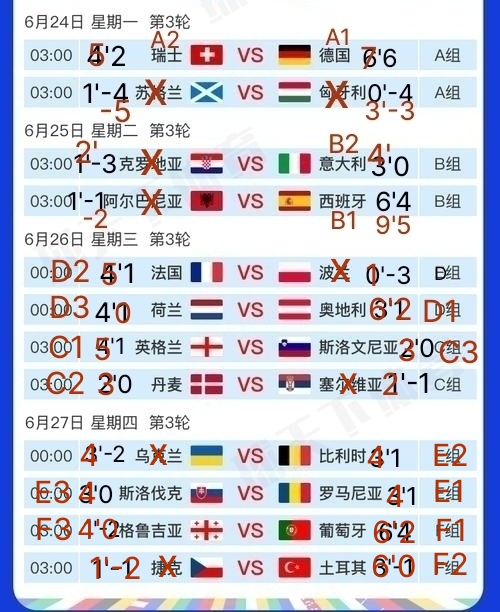 斯洛伐克队小组赛晋级欧洲杯 斯洛伐克队小组赛晋级欧洲杯