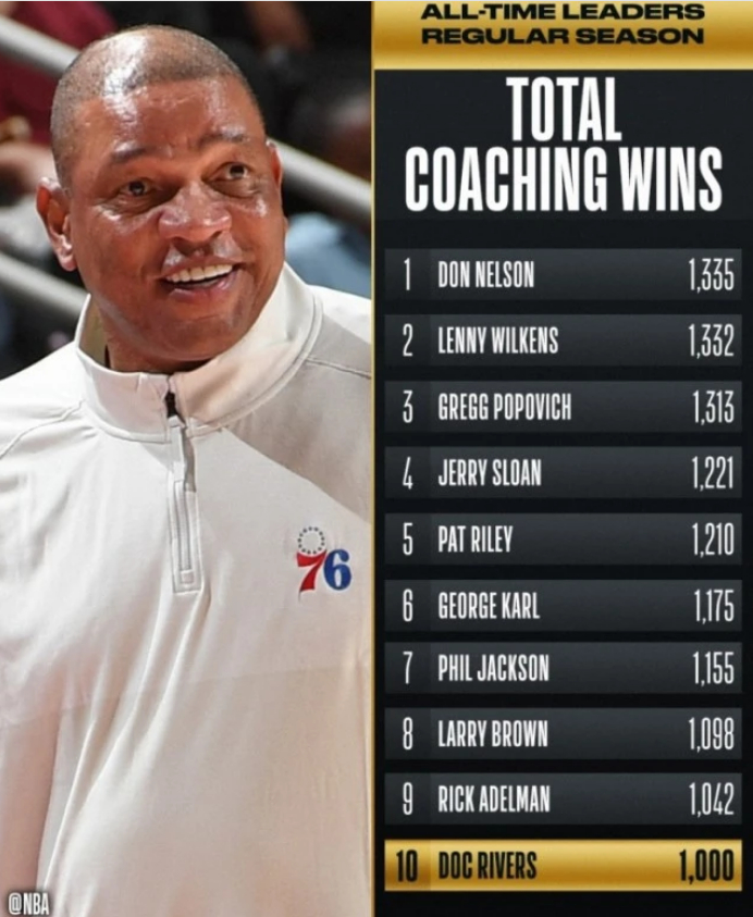 爱游戏官方登录入口-里佛斯上任首秀，活塞战胜公牛取得开门红的简单介绍