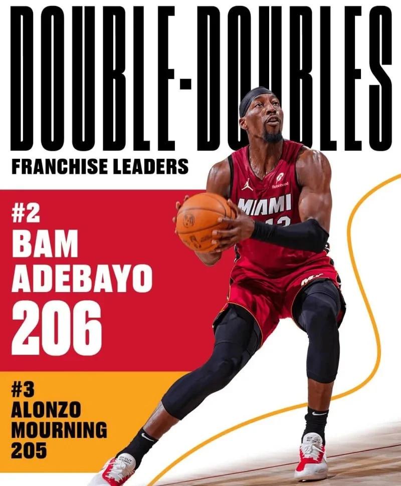 关于热火击败骑士,巴姆贡献26分的信息 关于热火击败骑士,巴姆贡献26分的信息