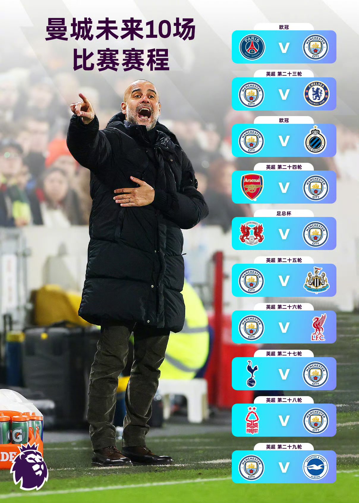 曼城连胜晋级，轻松锁定八强